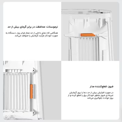 بخاری برقی ( هیتر ) رومیزی شیائومی Desktop Heater ZMNFJ01YM
