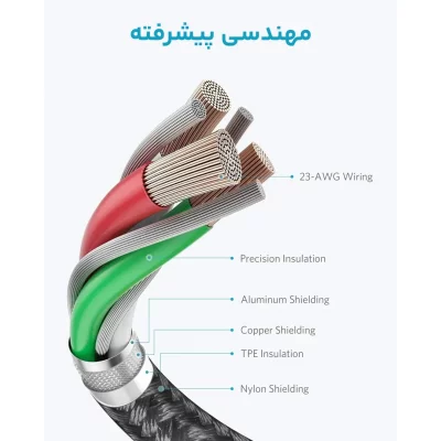 کابل شارژ تایپ سی با کارپلی آیفون انکر مدل Anker USB-C A8173H11 طول 1.8 متر