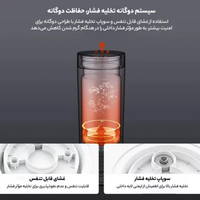 فلاسک برقی هوشمند شیائومی Mijia Smart Portable Electric Cup 2 MJDRB02PL