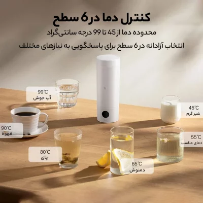 فلاسک برقی هوشمند شیائومی مدل Mijia Smart Portable Electric Cup 2 MJDRB02PL