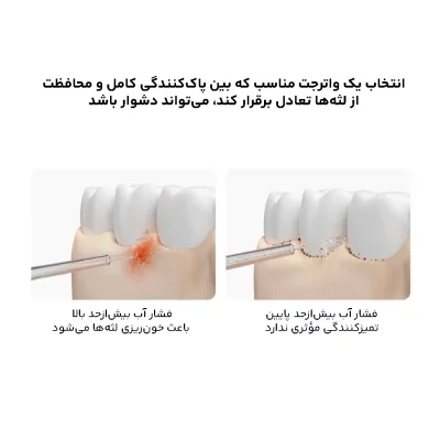 واتر جت شستشوی دهان و دندان شیائومی مدل Water Flosser 2 MEO705