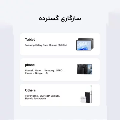 کابل شارژ تایپ سی 60 وات 3 آمپر مک دودو Mcdodo CA-396 طول 1 متر