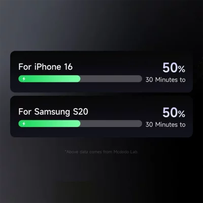 کابل شارژ تایپ سی 60 وات 3 آمپر مک دودو Mcdodo PD CA-441 طول 1 متر