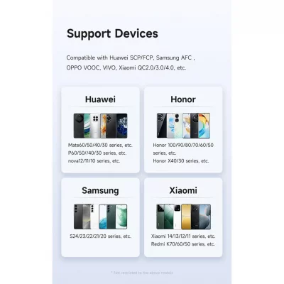 کابل شارژ تایپ سی 100 وات 6 آمپر سوپر فست مک دودو Mcdodo CA-518 طول 1.2 متر