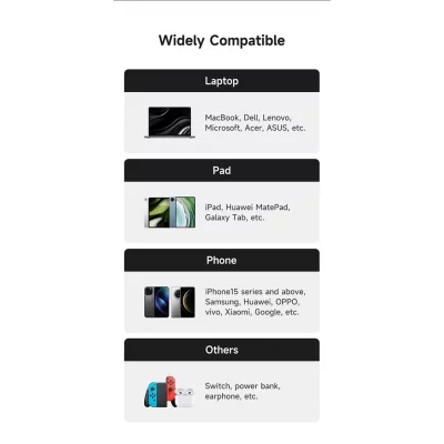 کابل شارژ تایپ سی 100 وات سوپر فست مک دودو Mcdodo PD CA-558 طول 1.2 متر