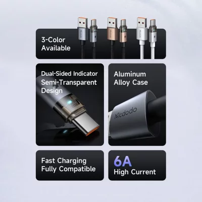 کابل شارژ تایپ سی 100 وات سوپر فست مک دودو Mcdodo CA-689 طول 1.2 متر