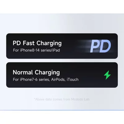 کابل تبدیل تایپ سی به لایتنینگ مک دودو مدل Mcdodo Lightning 36W CA-694 طول 1.2 متر