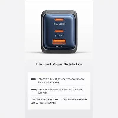 شارژر 67 وات سوپر فست شارژ 3 پورت مک دودو Mcdodo 67W mini GaN CH-097