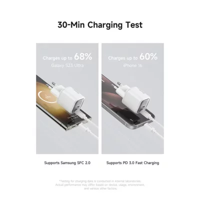 شارژر 45 وات سوپر فست شارژ 2 پورت مک دودو Mcdodo 45W Gana Mini CH-100