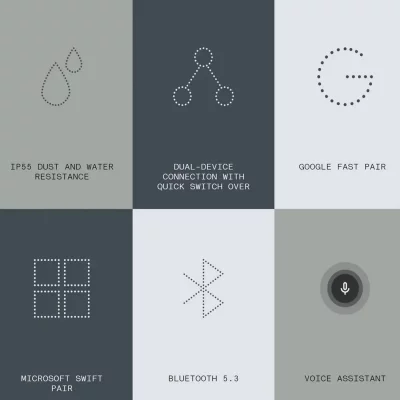 خرید و قیمت هندزفری بلوتوثی گردنی سی ام اف ناتینگ مدل CMF Neckband Pro