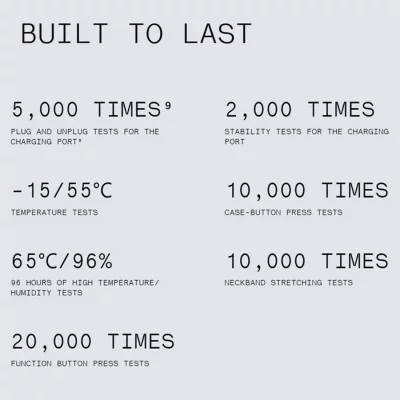 هندزفری گردنی بلوتوثی ناتینگ سی ام اف مدل CMF Neckband Pro