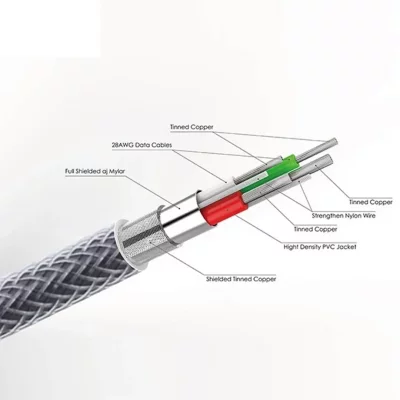 کابل تبدیل USB 3.0 به USB-C آکی مدل CB-CD2 طول 1 متر