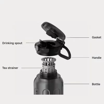 قمقمه ورزشی و بطری شیائومی مدل Xiaomi Sport Water Bottle XMYDB01PL گنجایش 1 لیتر