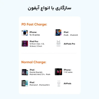 کابل شارژ آیفون لایتنینگ کوتاه مک دودو Mcdodo CA-4570 طول 20 سانتی متر