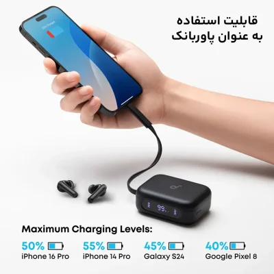 هندزفری بلوتوثی انکر مدل Soundcore P41i A3937