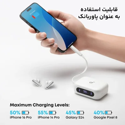 خرید و قیمت هدفون بلوتوثی بی سیم انکر مدل Anker Soundcore P41i A3937 با قابلیت پاوربانک