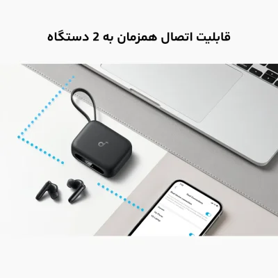 هندزفری بلوتوثی انکر مدل Soundcore P41i A3937
