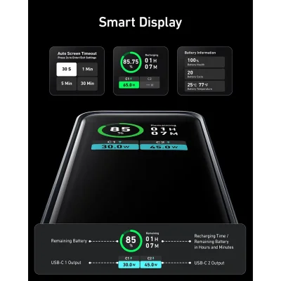 پاوربانک انکر پرایم 130 وات مدل Anker Prime A1335 ظرفیت 12000 میلی آمپر