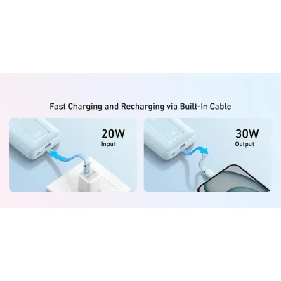 قیمت پاور بانک 30 وات با کابل تایپ سی انکر مدل Anker ZOLO A1689 ظرفیت 20000 میلی آمپر ساعت