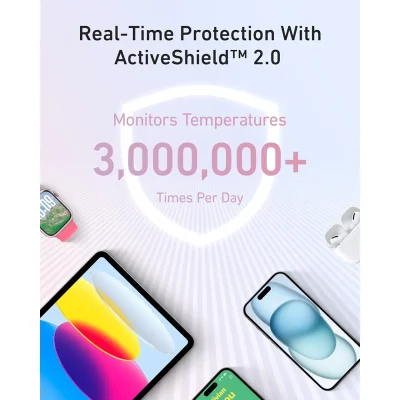 قیمت پاور بانک 30 وات با کابل تایپ سی انکر مدل Anker ZOLO A1689 ظرفیت 20000 میلی آمپر ساعت