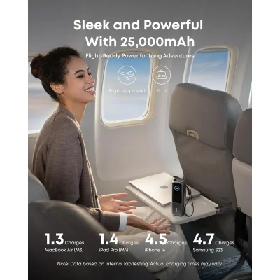 پاوربانک 165 وات 4 خروجی انکر مدل Anker A1695 ظرفیت 25000 میلی آمپر