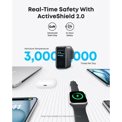 شارژر دیواری انکر 140 وات 3 پورت با کابل تایپ سی Anker 4-Port B2697