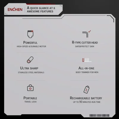 قیمت و خرید ماشین اصلاح سر و ریش تراش صورت انچن شیائومی Beardo 2