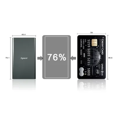 هارد اکسترنال 512 گیگابایت اس اس دی اپیسر Apacer SSD 512GB AS723