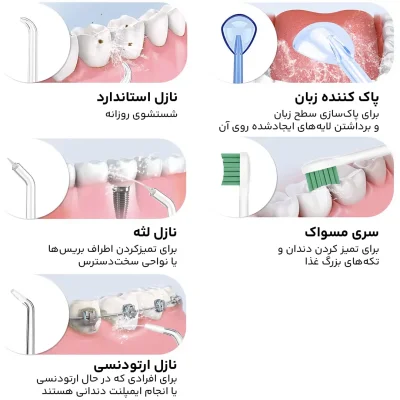 واتر جت شستشوی دهان و دندان اچ تو اوفلس مدل H2Ofloss HF-6