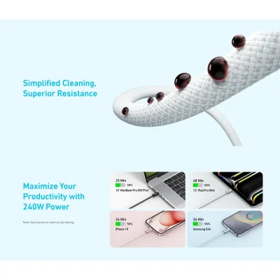 کابل شارژ تایپ C انکر 240 وات مدل Anker ZOLO USB-C A8060 طول 1 متر