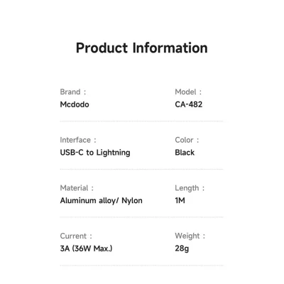 کابل تبدیل تایپ سی به لایتنینگ مک دودو مدل Mcdodo Lightning 36W CA-4820 طول 1 متر