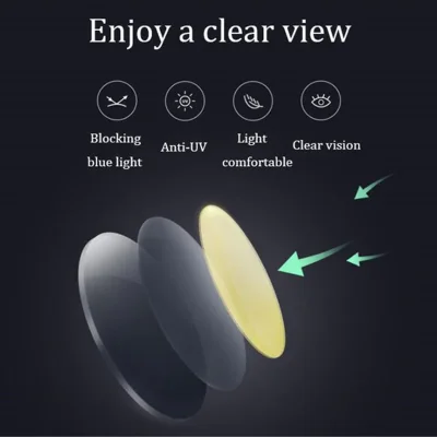 عینک محافظ چشم ضد نور آبی شیائومی Xiaomi Computer Glasses HMJ01TS