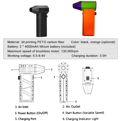 جت فن شارژی و دمنده سوپر پاور توربو مدل TurboFan X6 اصلی