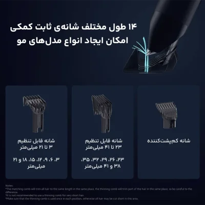 ماشین اصلاح شیائومی Xiaomi Hair Clipper LFQ02KL