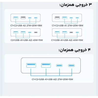 شارژر رومیزی و چند راهی محافظ برق هوشمند مک دودو مدل CH-461
