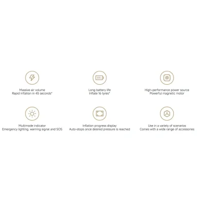 پمپ باد شارژی شیائومی مدل Electric Air Compressor 2 Pro MJCQB07PQW