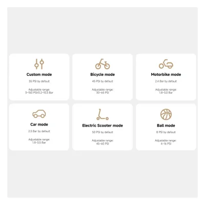 خرید و قیمت کمپرسور هوا شارژی شیائومی مدل Electric Air Compressor 2 Pro MJCQB07PQW