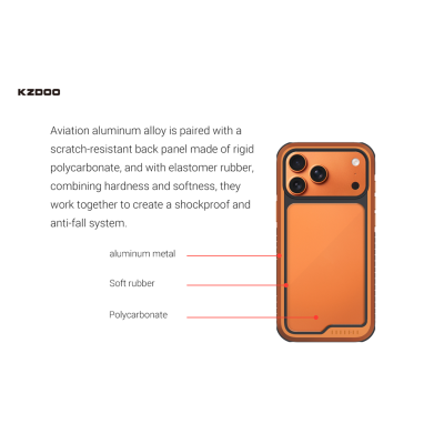 قاب کی زد دوو KZDOO ARES SPORT مناسب آیفون 17 نرمال iPhone 17