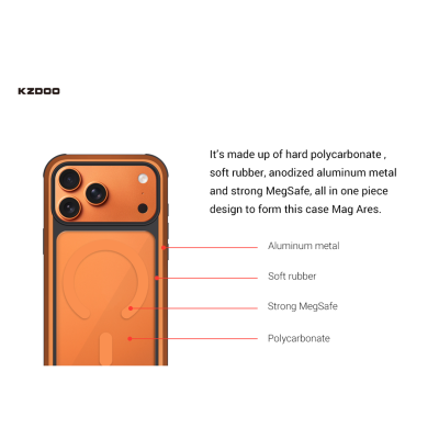 قاب مگ سیف کی زد دوو KZDOO MAG ARES مناسب آیفون 17 نرمال iPhone 17