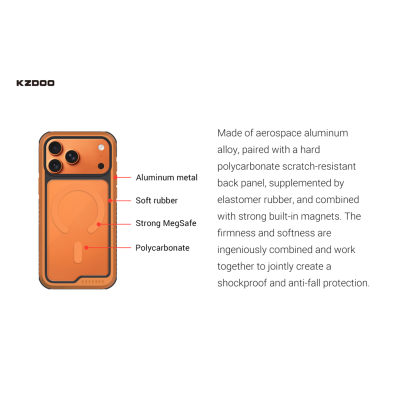 قاب مگ سیف کی زد دوو KZDOO MAG ARES SPORT مناسب آیفون 17 پرو iPhone 17 Pro