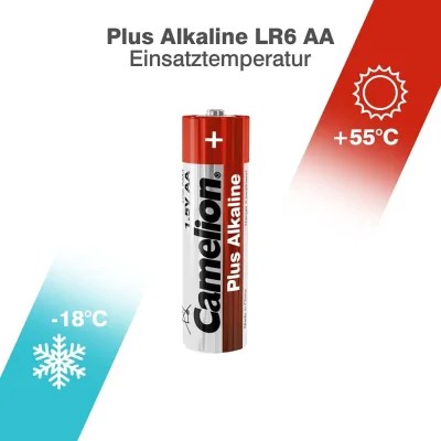 باتری قلمی آلکالاین کملیون مدل Plus Alkaline AA شیرینک 2 عددی