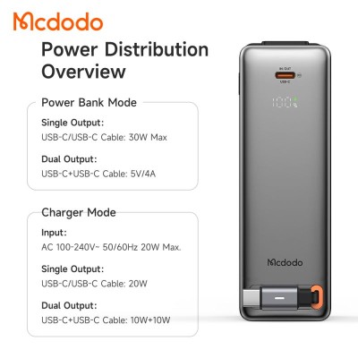 پاوربانک و آداپتور شارژر مک دودو با کابل تایپ سی 30 وات مدل MC-318 ظرفیت 10000 میلی آمپر