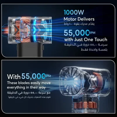 جت فن شارژی و دمنده توربو پاورولوژی مدل Powerflow Turbo Fan PWF201BK