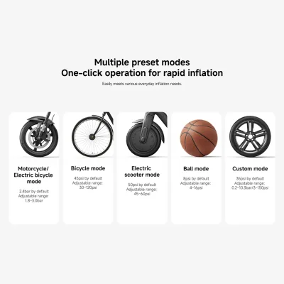 پمپ باد شیائومی مدل Mijia Portable Air Compressor MJBXCQBQW