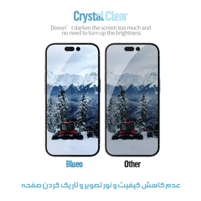محافظ صفحه نمایش گلس آیفون 18 پرو پرایوسی حریم شخصی بلوئو Privacy Anti-Peep iPhone 18 Pro