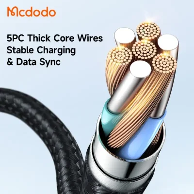 کابل شارژ آیفون تایپ سی به لایتنینگ 36 وات مک دودو مدل Mcdodo CA-2851 طول 1.8 متر