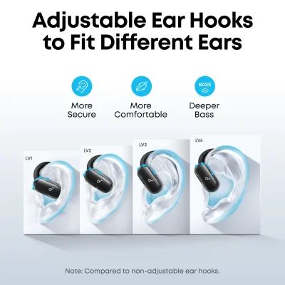 خرید و قیمت هدفون بلوتوثی بی سیم رو گوش انکر مدل Anker Soundcore V40i A3878