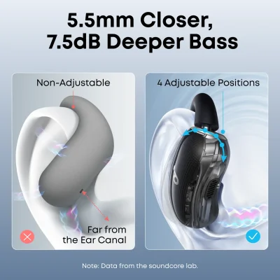 خرید و قیمت هدفون بلوتوثی بی سیم رو گوش انکر مدل Anker Soundcore V40i A3878