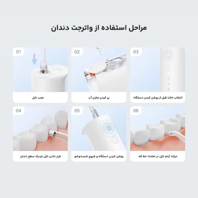 واتر جت شستشوی دهان و دندان شیائومی مدل Mijia Water Flosser F300 MEO703