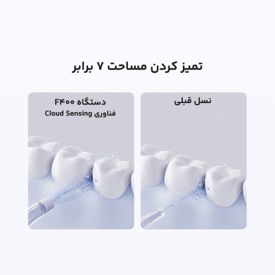 واتر جت شستشوی دهان و دندان شیائومی مدل Mijia Water Flosser F400 MEO704